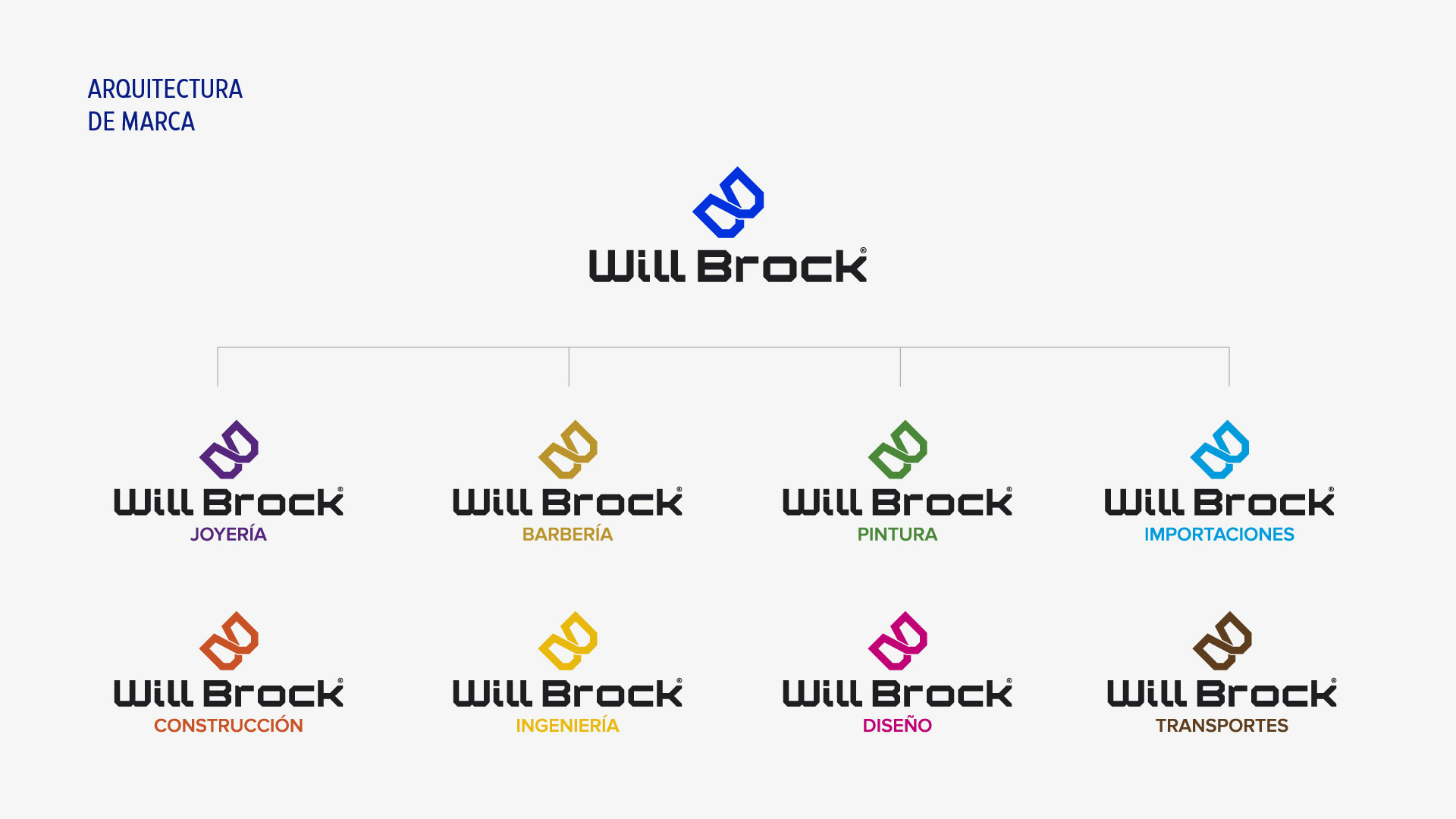 Will Brock